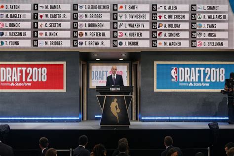 celtics 2019 draft picks|Everything The Celtics Did At The 2019 NBA Draft .
